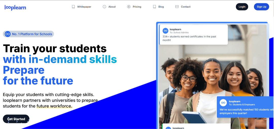 looplearn